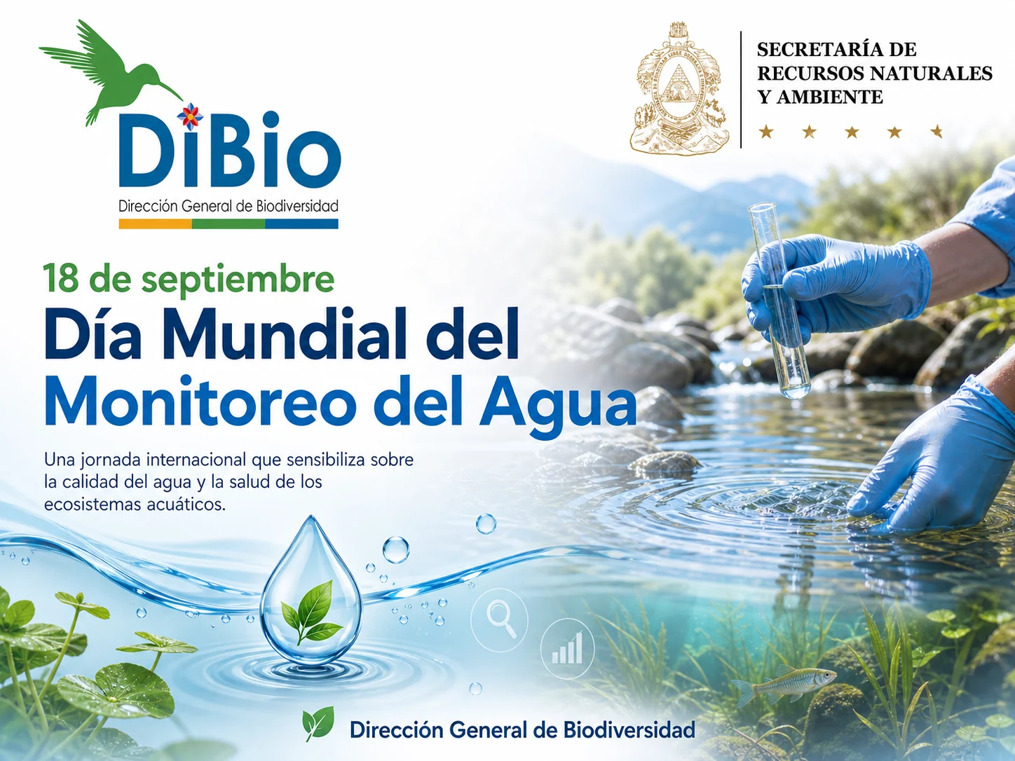 Día Mundial del Monitoreo del Agua